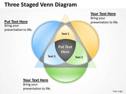 Business Architecture Diagrams Three Staged Venn Powerpoint Templates 0515