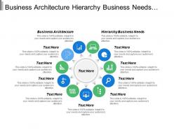 Business architecture hierarchy business needs brand actualization ecosystem