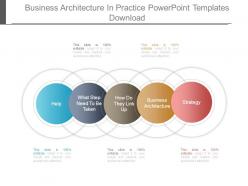Business architecture in practice powerpoint templates download