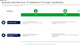 Business Architecture Of Adaptive Change Leadership