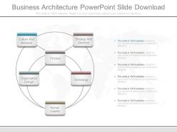 Business architecture powerpoint slide download