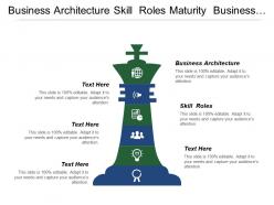 Business architecture skill roles maturity business method execution