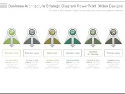 Business architecture strategy diagram powerpoint slides designs