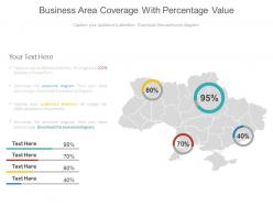 Business area coverage with percentage value powerpoint slides