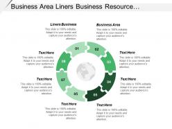 Business area liners business resource management functions performances management