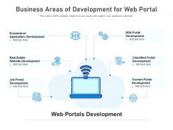 Business areas of development for web portal