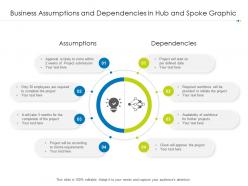 Business assumptions and dependencies in hub and spoke graphic
