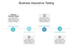 Business assurance testing ppt powerpoint presentation model guidelines cpb