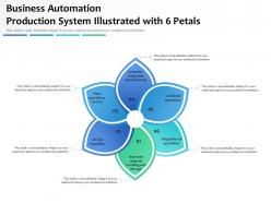 Business automation production system illustrated with 6 petals