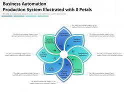 Business automation production system illustrated with 8 petals