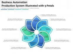 Business automation production system illustrated with 9 petals