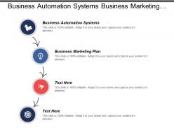 Business automation systems business marketing plan business investment
