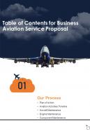 Business Aviation Service Proposal For Table Of Contents One Pager Sample Example Document