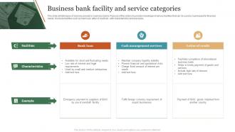 Business Bank Facility And Service Categories