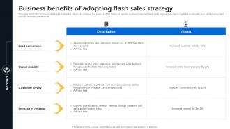 Business Benefits Of Adopting Flash Sales Strategy
