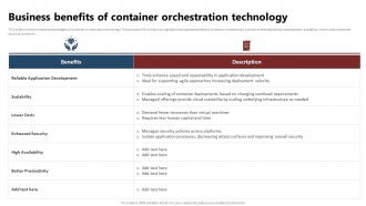 Business Benefits Of Container Orchestration Technology Containerization Technology
