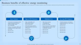Business Benefits Of Effective Energy Monitoring
