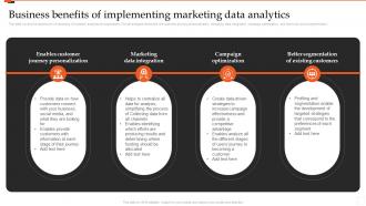 Business Benefits Of Implementing Marketing Data Analytics Marketing Analytics Guide
