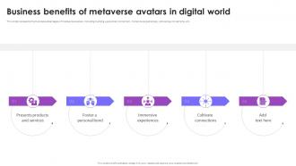 Business Benefits Of Metaverse Avatars In Digital World Metaverse Avatars