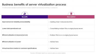Business Benefits Of Server Virtualization Process