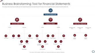Business Brainstorming Tool For Financial Project Management Professional Tools