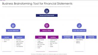 Business Brainstorming Tool For Financial Statements Quantitative Risk Analysis