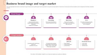 Business Brand Image And Target Market Marketing Strategy Guide For Business Management MKT SS V