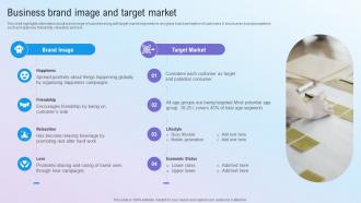 Business Brand Image And Target Market Step By Step Guide For Marketing MKT SS V
