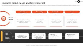 Business Brand Image And Target Market Steps To Develop Marketing Plan MKT SS V