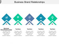 Business brand relationships ppt powerpoint presentation inspiration show cpb