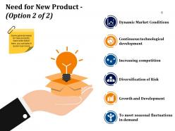 Business Branding Model Powerpoint Presentation Slides