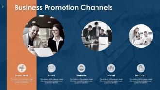 Business branding powerpoint presentation slides