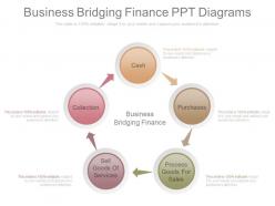 Business Bridging Finance Ppt Diagrams