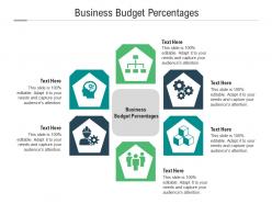 Business budget percentages ppt powerpoint presentation professional outline cpb