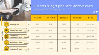 Business Budget Plan With Variance Costs Global Product Market Expansion Guide