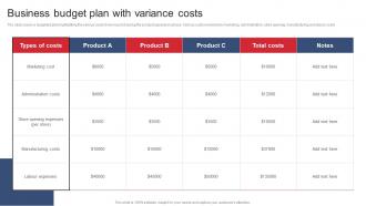 Business Budget Plan With Variance Costs Product Expansion Steps