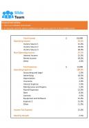 Business Budget Planning Sheet Excel Spreadsheet Worksheet Xlcsv XL Bundle V