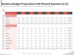 Business budget preparation with planned expenses costs ppt ideas