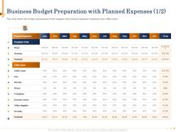 Business budget preparation with planned expenses n483 powerpoint presentation tips