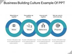 Business building culture example of ppt