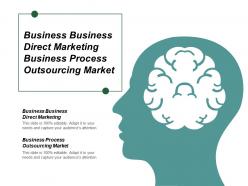 Business business direct marketing business process outsourcing market cpb