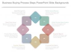 Business buying process steps powerpoint slide backgrounds