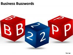 Business buzzwords powerpoint presentation slides