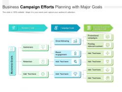 Business campaign efforts planning with major goals