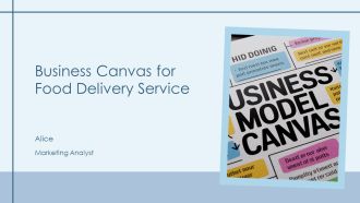 Business Canvas For Food Delivery Service PPT Slides AT