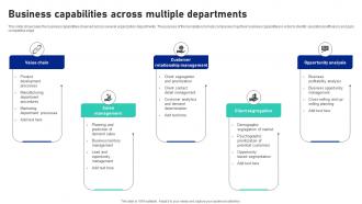 Business Capabilities Across Multiple Departments