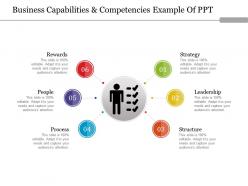 Business Capabilities And Competencies Example Of Ppt