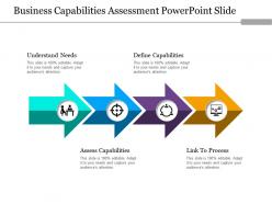 Business capabilities assessment powerpoint slide