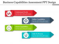 Business capabilities assessment ppt design