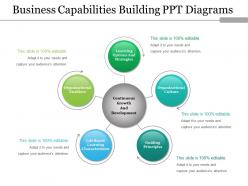 Business Capabilities Building Ppt Diagrams